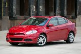 PARALLEL UNIVERSE: Behind the Wheel: Dodge Dart's Not Selling Dodge Dart