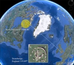 BOOK REVIEW: Earth in the Balance: Thomas Mills' 'The Book of Truth' and 'Stonehenge If This Was East': Hopi Creation Story May Hold Key to Why Ancients Built Pyramids BOOK REVIEW: Earth in the Balance: Thomas Mills' 'The Book of Truth' and 'Stonehenge If This Was East': Hopi Creation Story May Hold Key to Why Ancients Built Pyramids