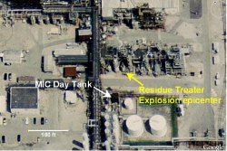 Modeling Document Found 2008 WV Explosion Could Have Left Thousands Exposed to MIC; 300,000 Live in Worst Case Scenario Vulnerability Zone Modeling Document Found 2008 WV Explosion Could Have Left Thousands Exposed to MIC; 300,000 Live in Worst Case Scenario Vulnerability Zone