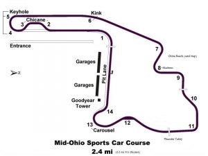 Mid-Ohio joins NASCAR Nationwide Series schedule in 2013 Mid-Ohio joins NASCAR Nationwide Series schedule in 2013