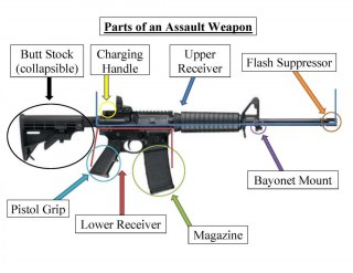 Massacre Gunshots: Were They Automatic, Tampered, or .... Massacre Gunshots: Were They Automatic, Tampered, or ....