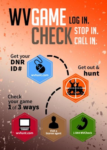 WVDNR encourages hunters to obtain DNR ID number before buck firearms season Demonstrations scheduled across the state Tuesday, Nov. 17, 10 a.m. WVDNR encourages hunters to obtain DNR ID number before buck firearms season Demonstrations scheduled across the state Tuesday, Nov. 17, 10 a.m.