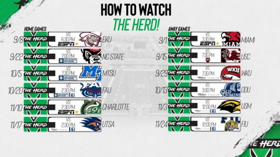How to Watch The Herd on ESPN+ This Season and More How to Watch The Herd on ESPN+ This Season and More