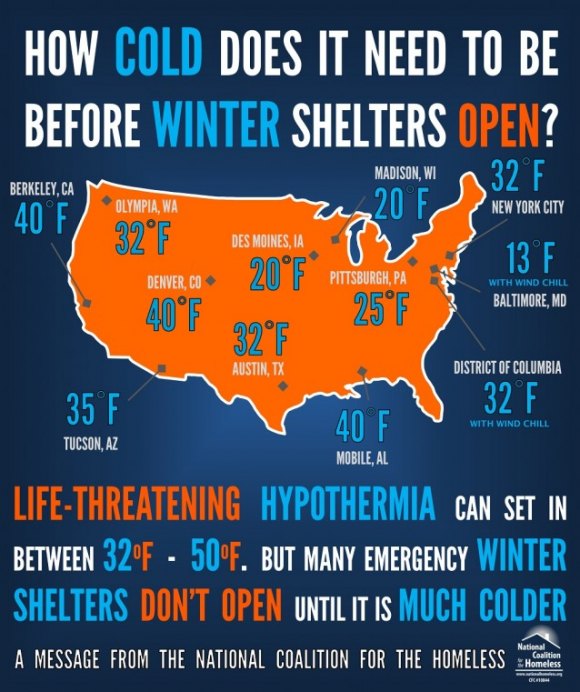 MAP: How Cold Does It Need To Get Before Your City Opens Winter Shelters For The Homeless? MAP: How Cold Does It Need To Get Before Your City Opens Winter Shelters For The Homeless?